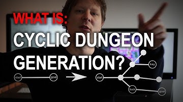 Cyclic Dungeon Generation explained in 47 seconds