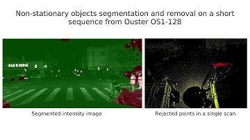 Segmentation of non-Stationary objects using LiDAR intensity data