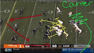 Tennessee 2020: Counter (with Orbit motion)