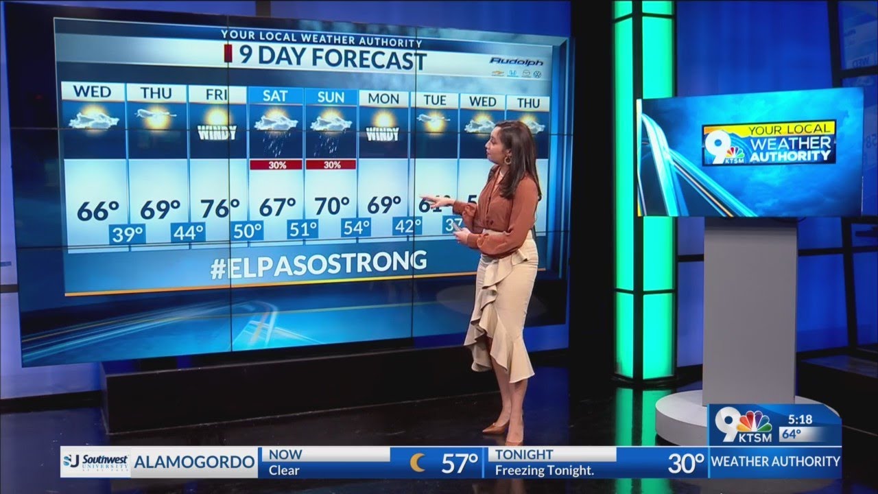 Exclusive weather forecast Nov. 29, 2022