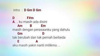 Ade Govinda feat Fadly - Tanpa Batas Waktu ( Lirik \u0026 Chord )