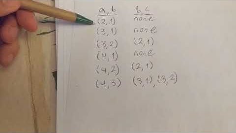 TRANSITIVE RELATIONS | HOW TO DETERMINE IF A RELATION IS TRANSITIVE (EXAMPLE  2)