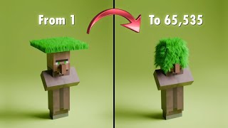Incredible Blender Physics Showcase | Hair particles, Cloth Simulation and more