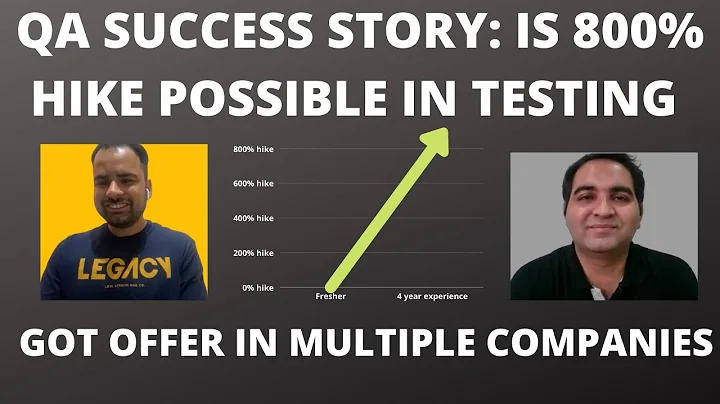 QA Success story| How to Get Job In Testing