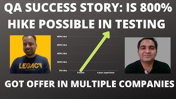 QA Success story| How to Get Job In Testing