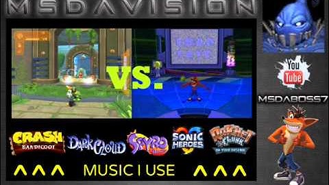 Metropolis Warp Room 3 - Wrath of Cortex/Ratchet and Clank 3 Mix