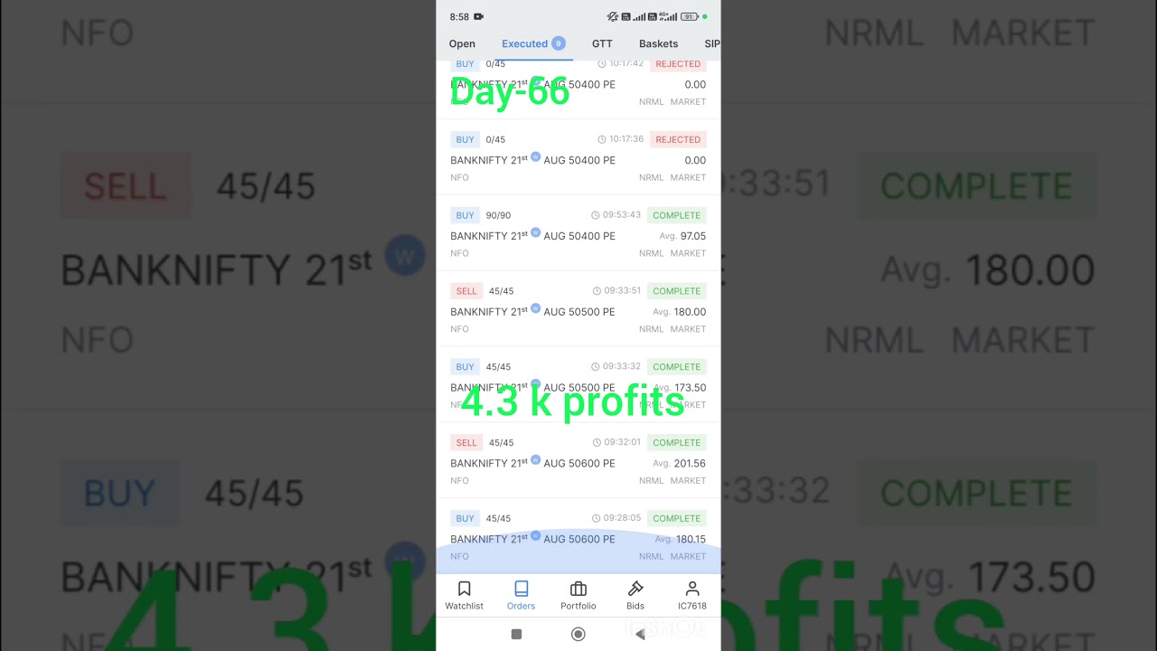 bank nifty option trade in 75 days trading hard challenge. 66 days. 4.3 k profits🔥🔥🔥...
