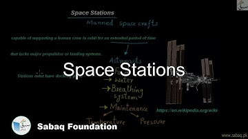 Space Stations, General Science Lecture | Sabaq.pk