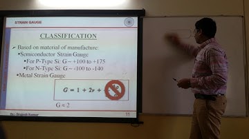 L-6: Various classification and configuration of strain gauges (Part-1)