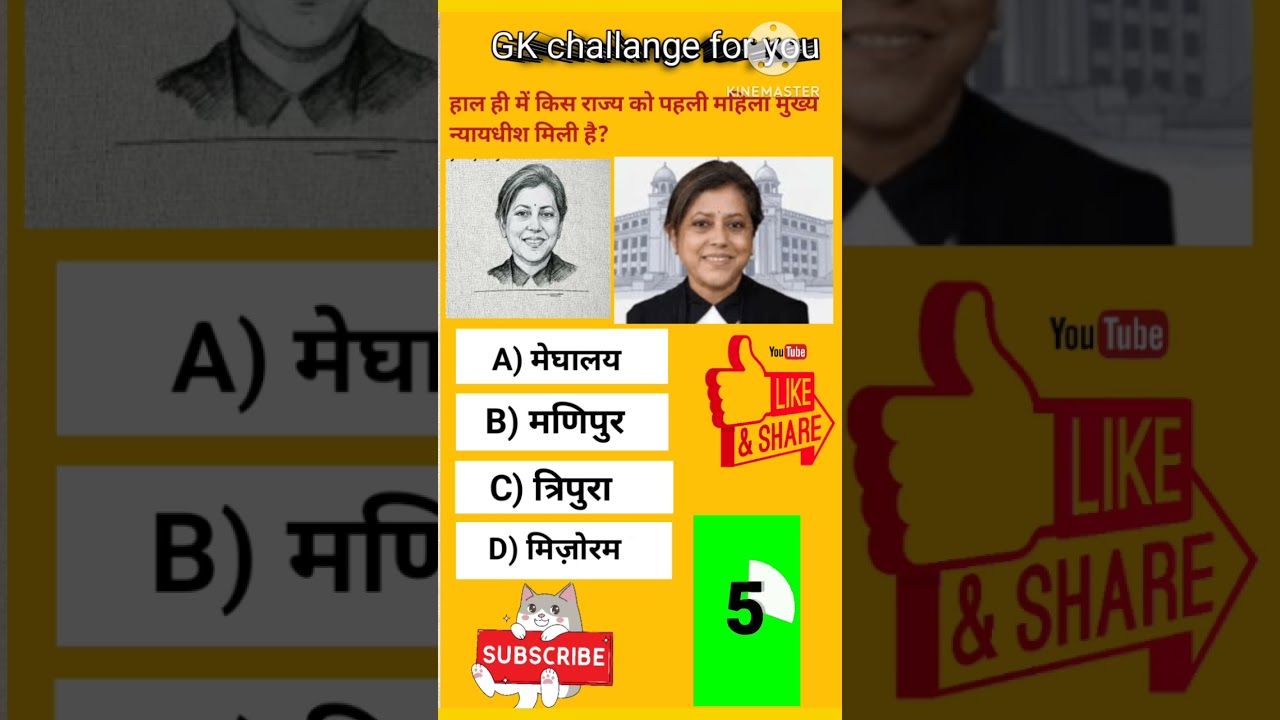 Top GK Questions for All Exams