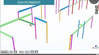 CREATING USEFUL BIM MODEL