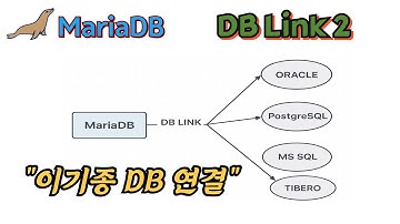 MariaDB DB Link - Connect 엔진을 통한 이기종 DB 연결