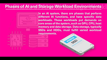 KIOXIA + AI – KIOXIA SSD Solutions Empowering AI (MAR_2025)