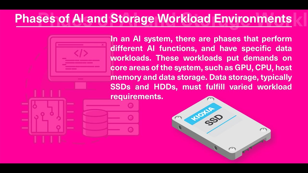 KIOXIA + AI – KIOXIA SSD Solutions Empowering AI (MAR_2025)