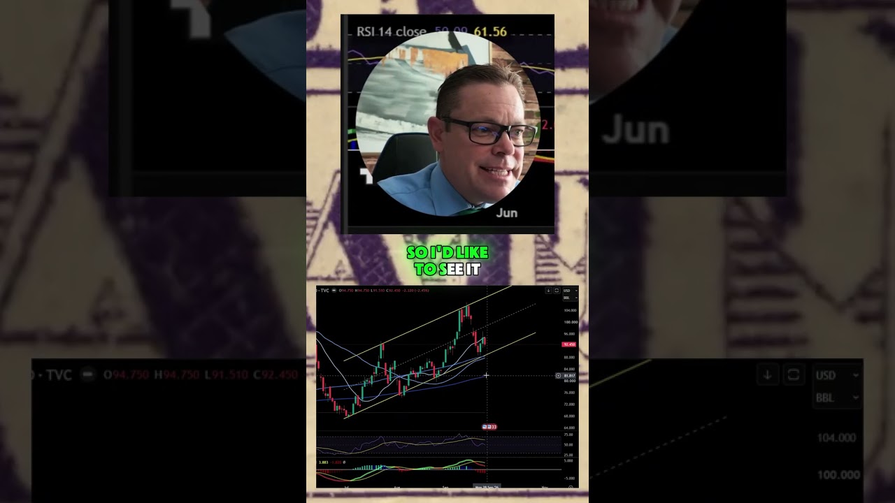 Thumbnail — Could WTI crude oil fall toward $81?