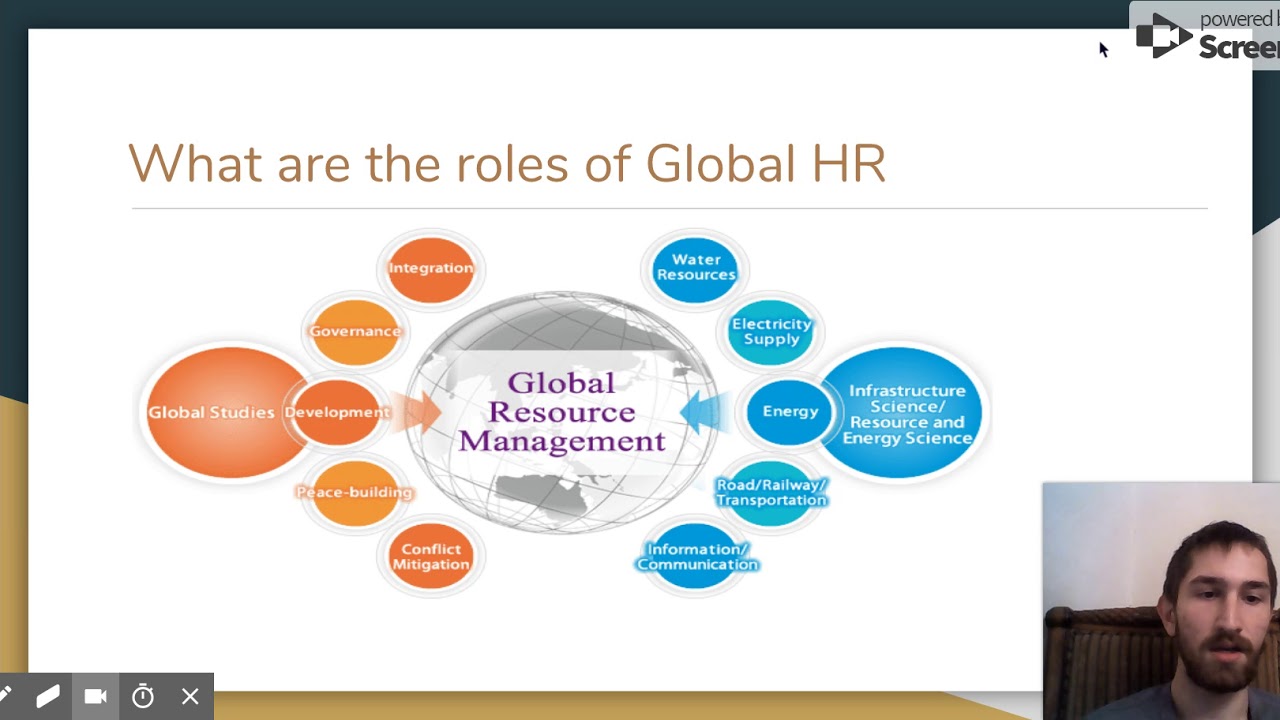 BUS 334 :Global Human Resource Management By:Stephen Barbaro - YouTube