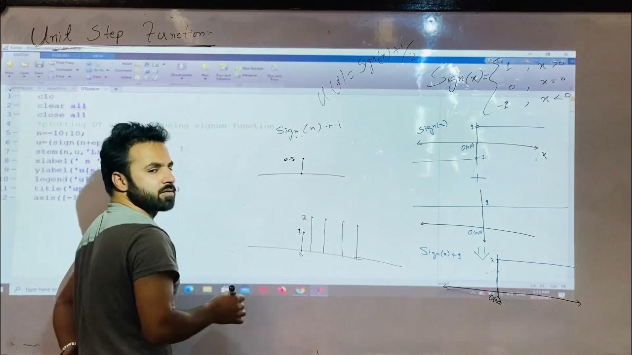 Unit step function plotting in matlab using signum and heaviside - YouTube