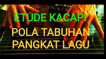 TUTORIAL KACAPI : POLA TABUHAN PANGKAT LAGU