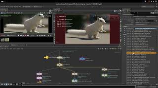 Houdini Fur Lookdev | 09 Rendering Properties and Camera Setup