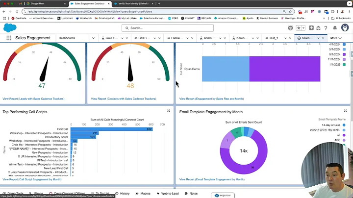 How Salesforce Sales Engagement Supercharges Your Outbound Sales
