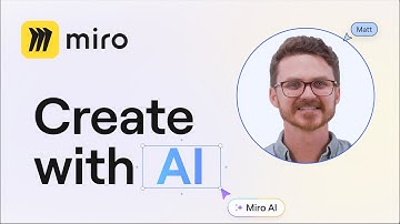 Create with AI: Unleash Your Creativity with Miro