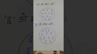 nursery class Hindi worksheet