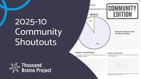 2025/10 Community Shoutouts