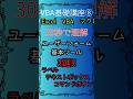 【Excel自動化】VBAの基礎講座 #8 ユーザーフォームでよく使うツール3選を紹介!たった30秒でわかっちゃうかも!?初心者向けガイド #shorts