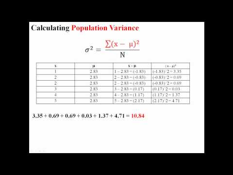 Variance and Standard