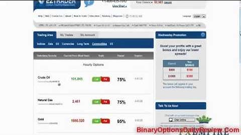 EZtrader Review   EZtrader Live Trading Review