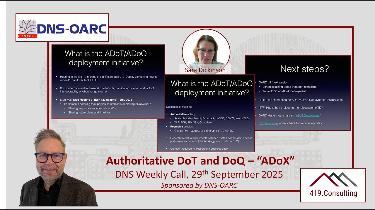 DNS Policy and Technical Call, 29th September 2025