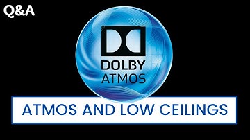 Dolby Atmos and Low Ceilings.  Home Theater Gurus.