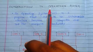 🚀 Introduction to Operating System | Basics of OS (Placement + GATE 2027) What, Why &amp; How