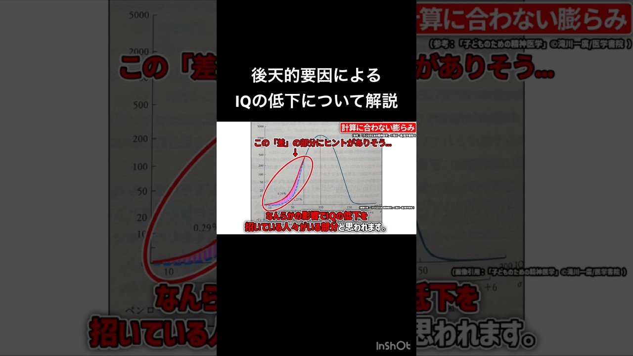 後天的要因によるIQ低下 #知的障害 #発達障害 #精神医学 「みいちゃんと山田さん」©️亜月ねね/講談社
