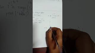 Python program-9(Factorial of a number)