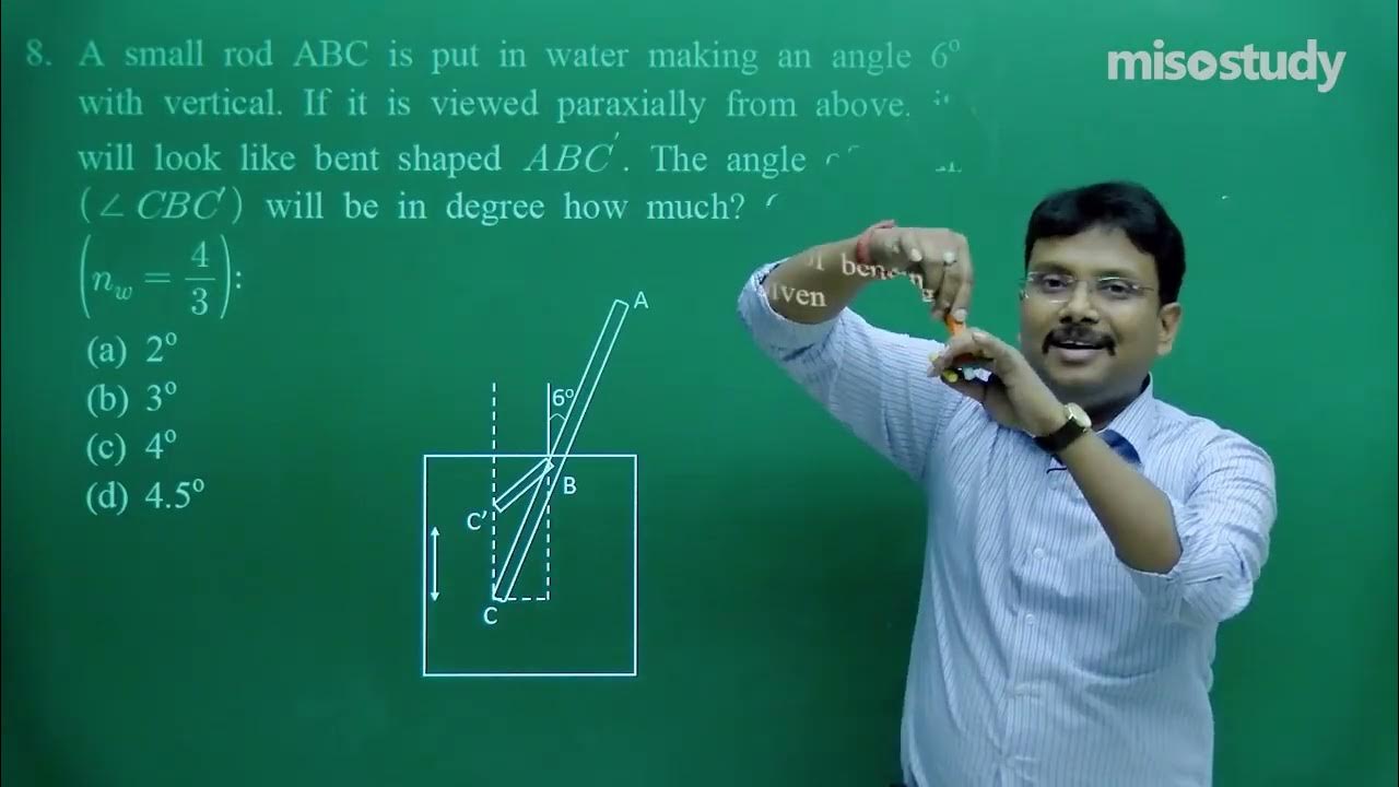 JEE Physics 24. Ray Optics and Optical Instruments (Q.6 10) JEE