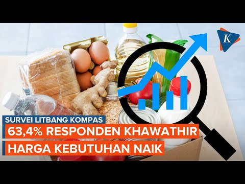 Litbang Kompas: 63,4 Persen Responden Khawatir Kenaikan BBM Pengaruhi Harga Bahan Pokok