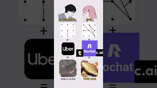 Infinite Aura With Rochat Ai Frfr Faxxx No Cap.