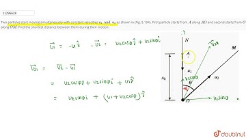 Two particles start moving simultaneously with constant velocities `u_1 and u_2` as shown in (Fi...