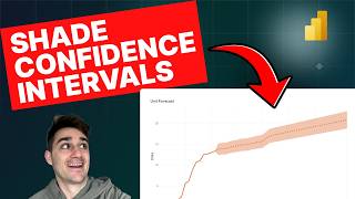 Learn how to visualize confidence intervals in Power BI for better decision making