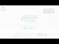 حفل مسابقة السيرة للأطفال