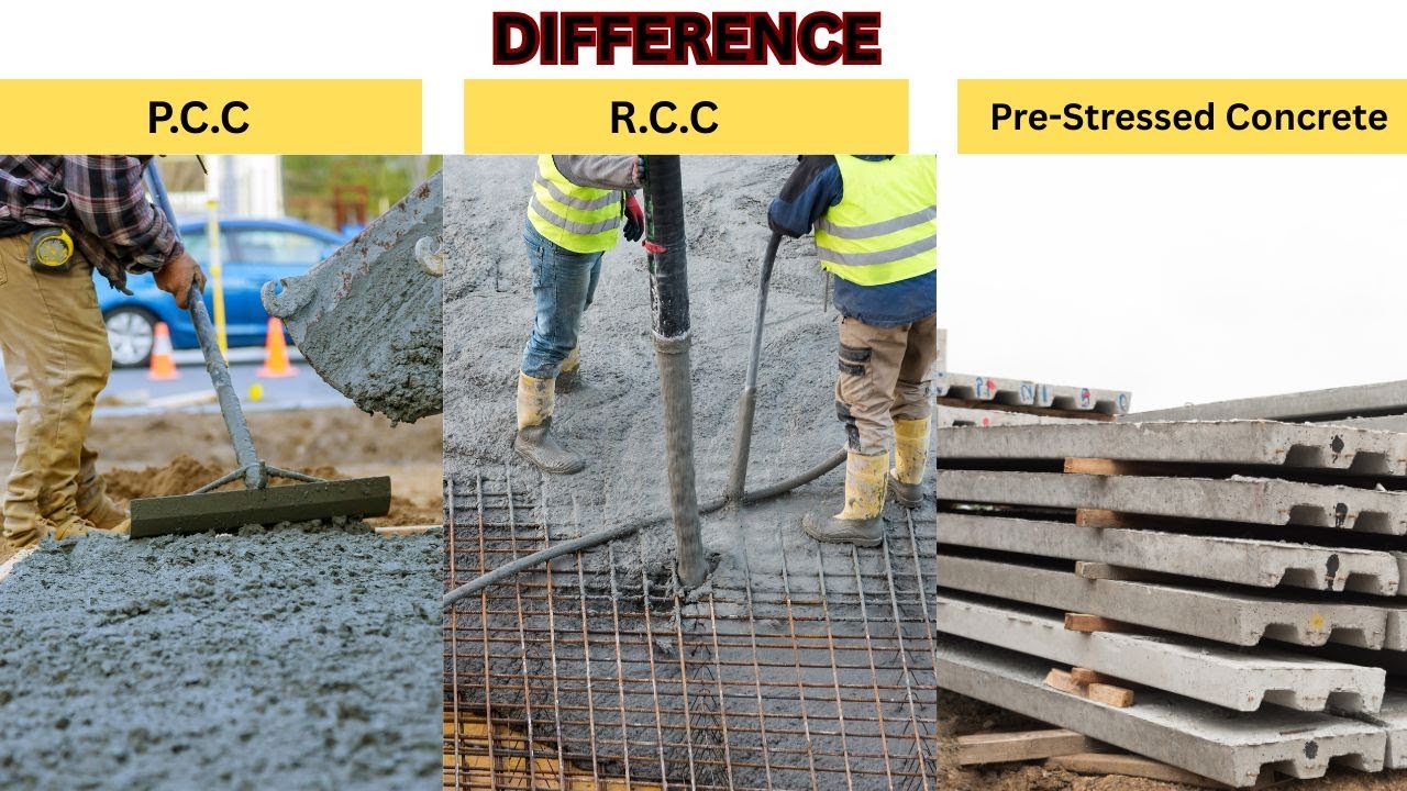 Difference Between PCC, RCC & Prestressed Concrete | Civil Engineering