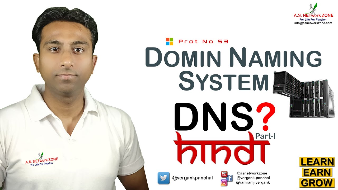 ⁣❤❤Domain Name System (#DNS Server) in Hindi | Port No 53 | ASNETworkZONE❤❤