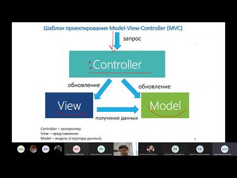 РКСП_5: Введение в