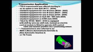 01 vts sg 7229 introduction