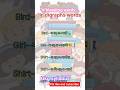 "ir"blending words,ir digraph words list#viral #trending #shorts