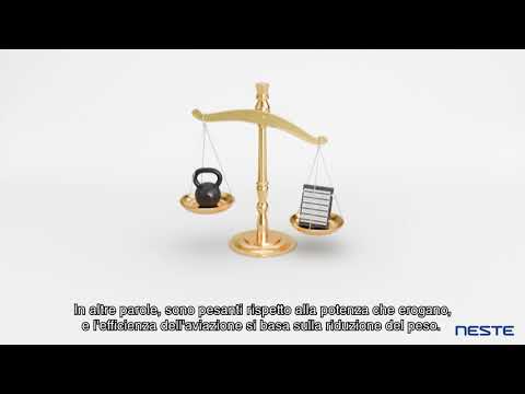 Video: I dividendi sono un modo per migliorare la tua condizione finanziaria