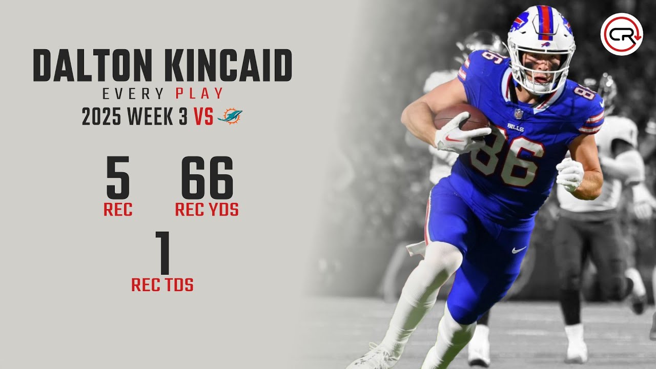 Лучшие моменты 3-й недели Далтона Кинкейда | Каждая цель и улов против «Дельфинов»