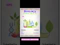 🩷#Biology project #Microscopy #Microscopy project #ncert #neet #all class bio project #viral #shorts