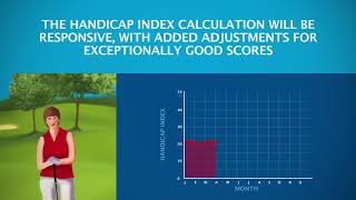 How a golf handicap is calculated ⛳️